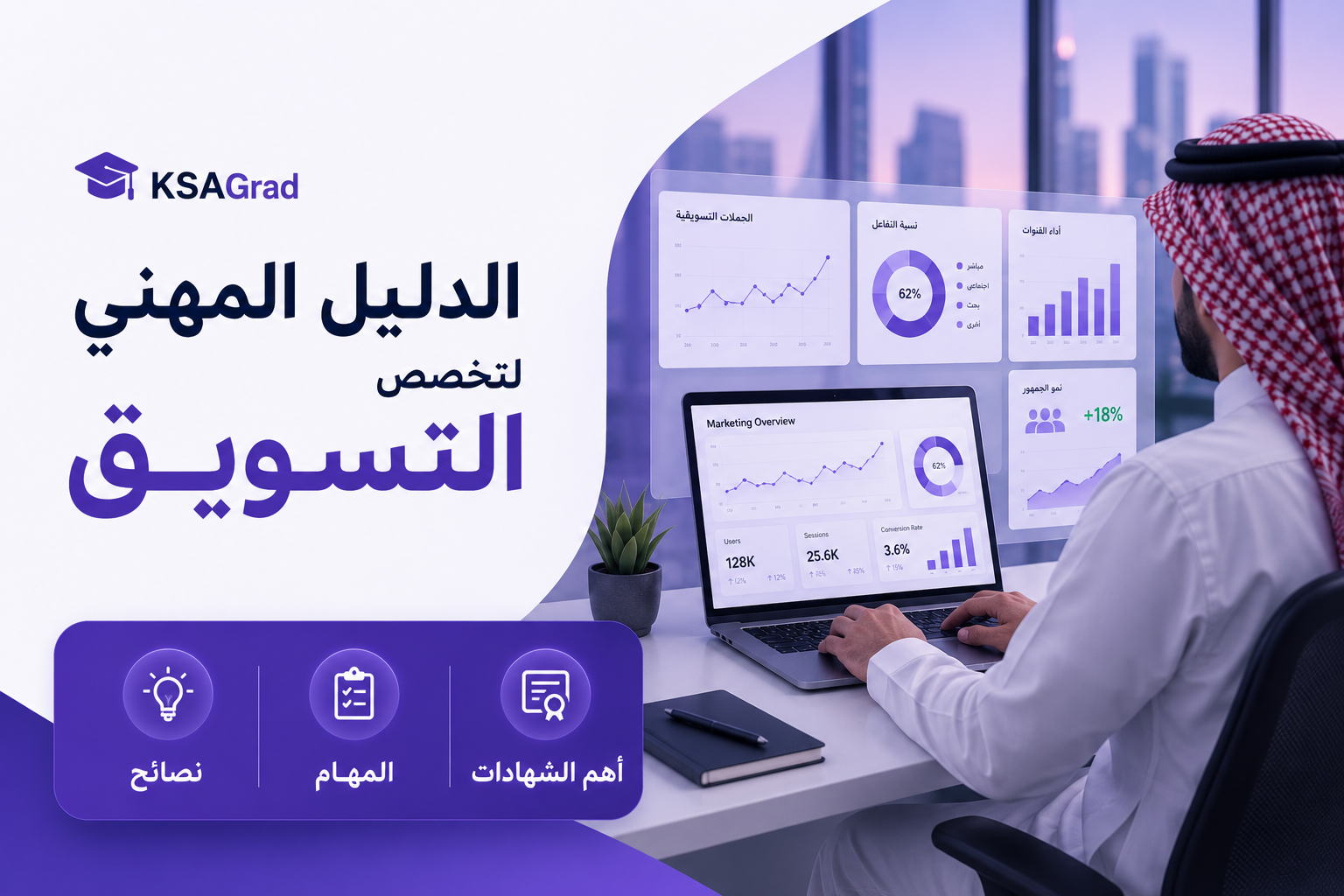 الدليل المهني لتخصص التسويق