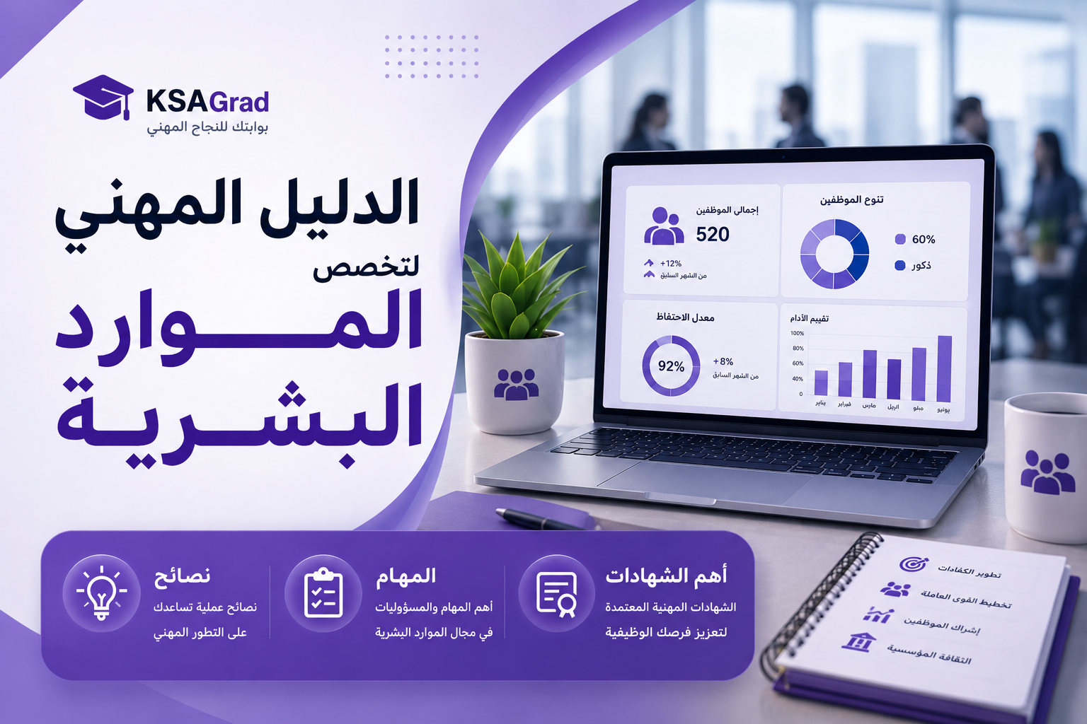 الدليل المهني لتخصص الموارد البشرية