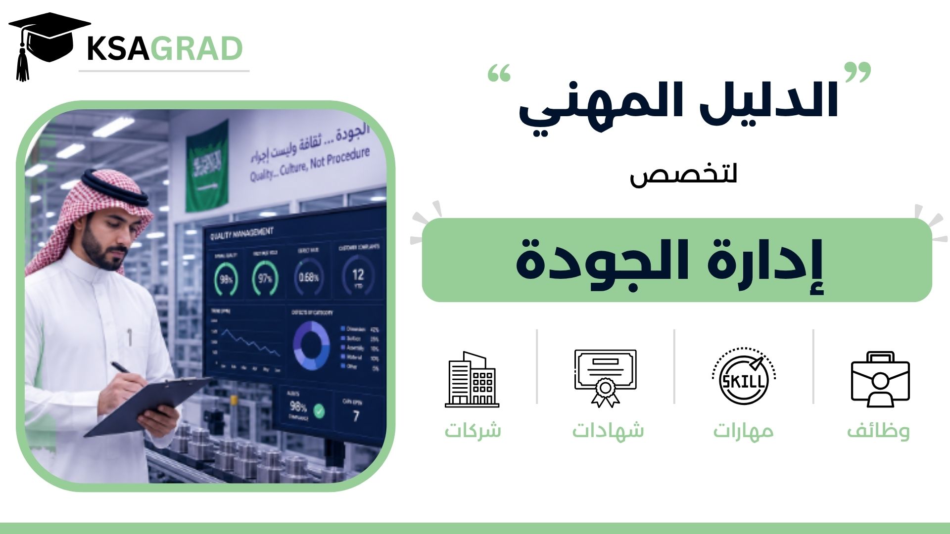 الدليل المهني لتخصص إدارة الجودة