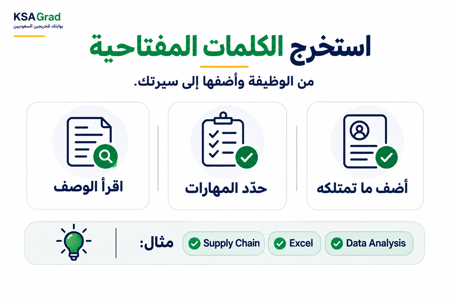 3. استخدم الكلمات المفتاحية