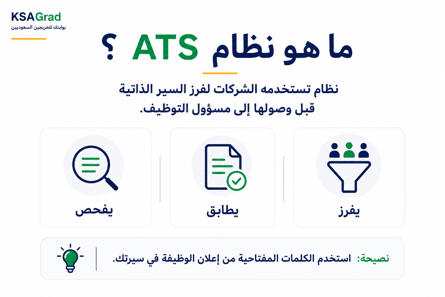 1- ما هو نظام ATS ببساطة؟