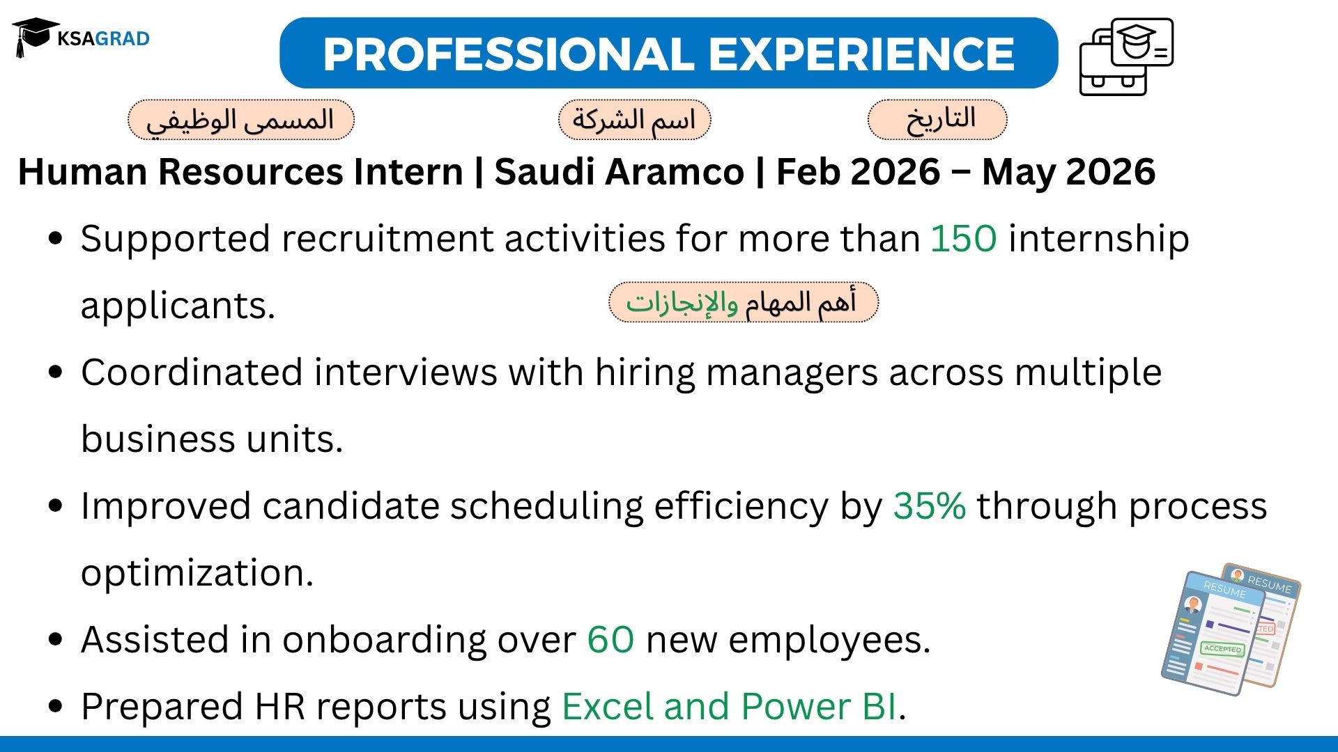 الخبرات العملية PROFESSIONAL EXPERIENCE
